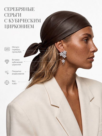 AI-карточка 9